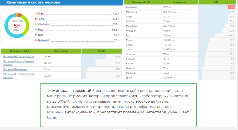 Полезные вещества, находящиеся в чесноке