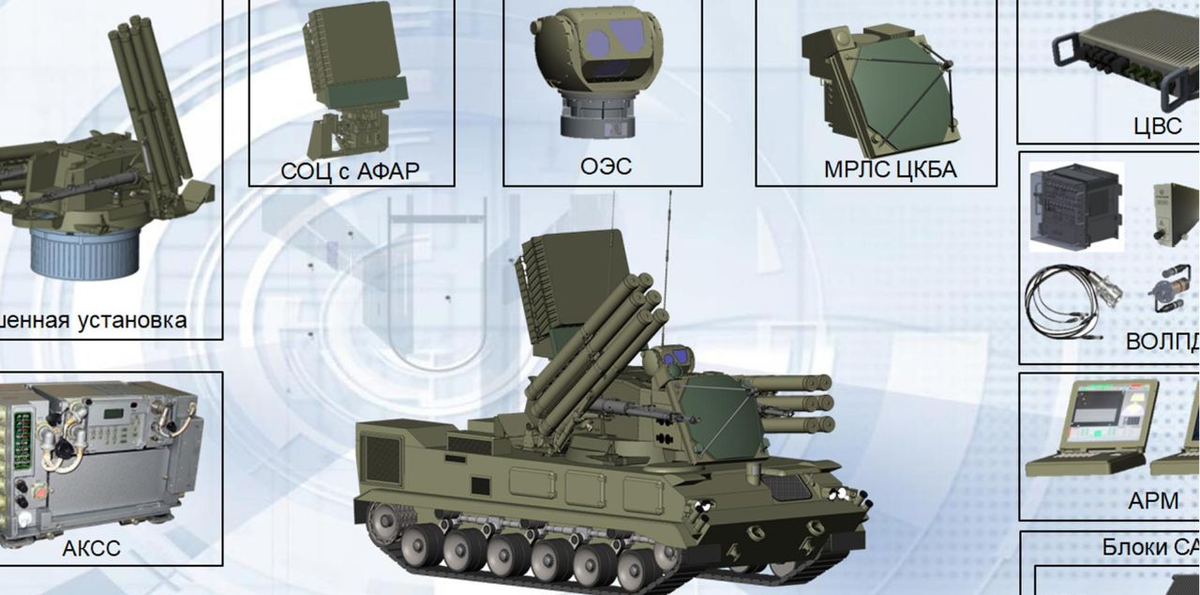 «Панцирь СМ-СВ» на модифицированной базе гусеничного шасси ГМ-352М1Е. Изображение взято из открытых источников