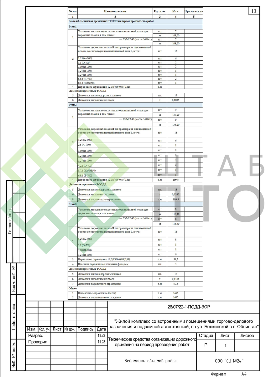 смета выполнения работ по договору подряда. образец на проведение ремонтных работ. как правильно составить смету на ремонтные работы в квартире образец. договор о выполнении работ пример. договор подряда на выполнение ремонтно-отделочных работ.