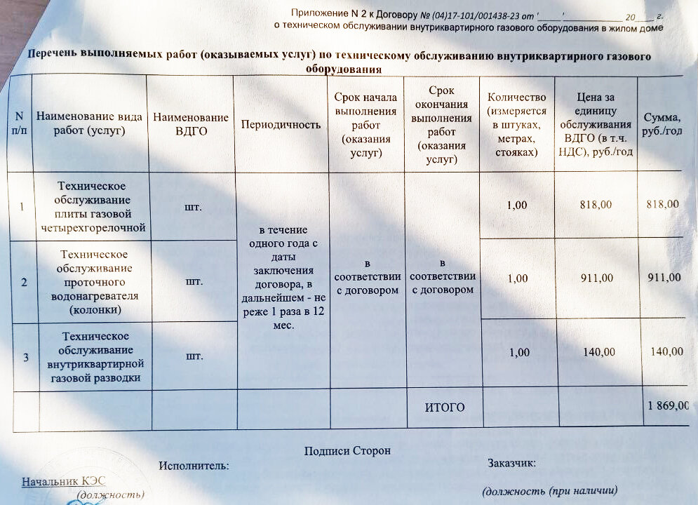 Ремонт и устройство газового крана плиты