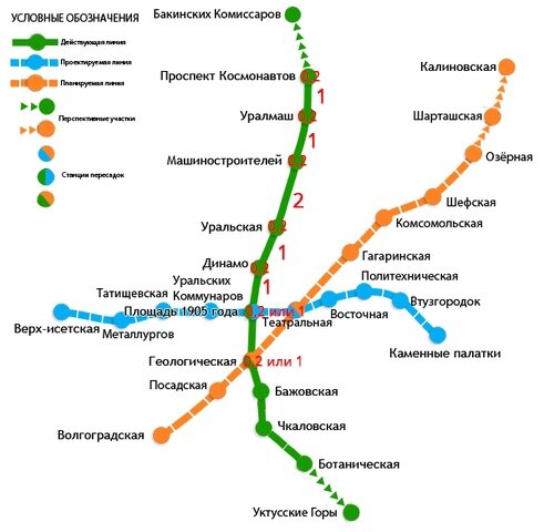 Рис. 2