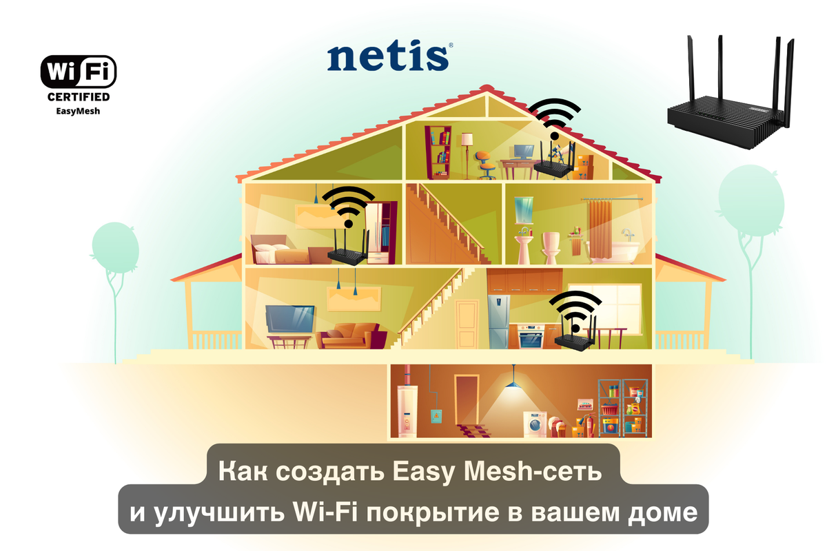 Как создать Easy Mesh-сеть и улучшить Wi-Fi покрытие в вашем доме | Netis  Systems | Дзен