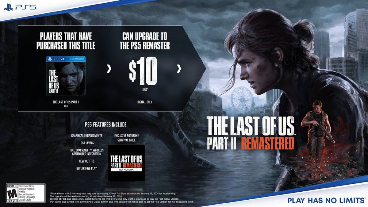 The last of us 2 digital shop ps4