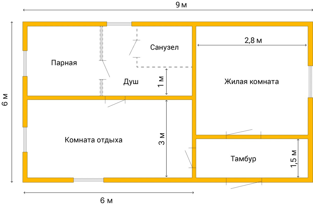 Как построить баню своими руками?