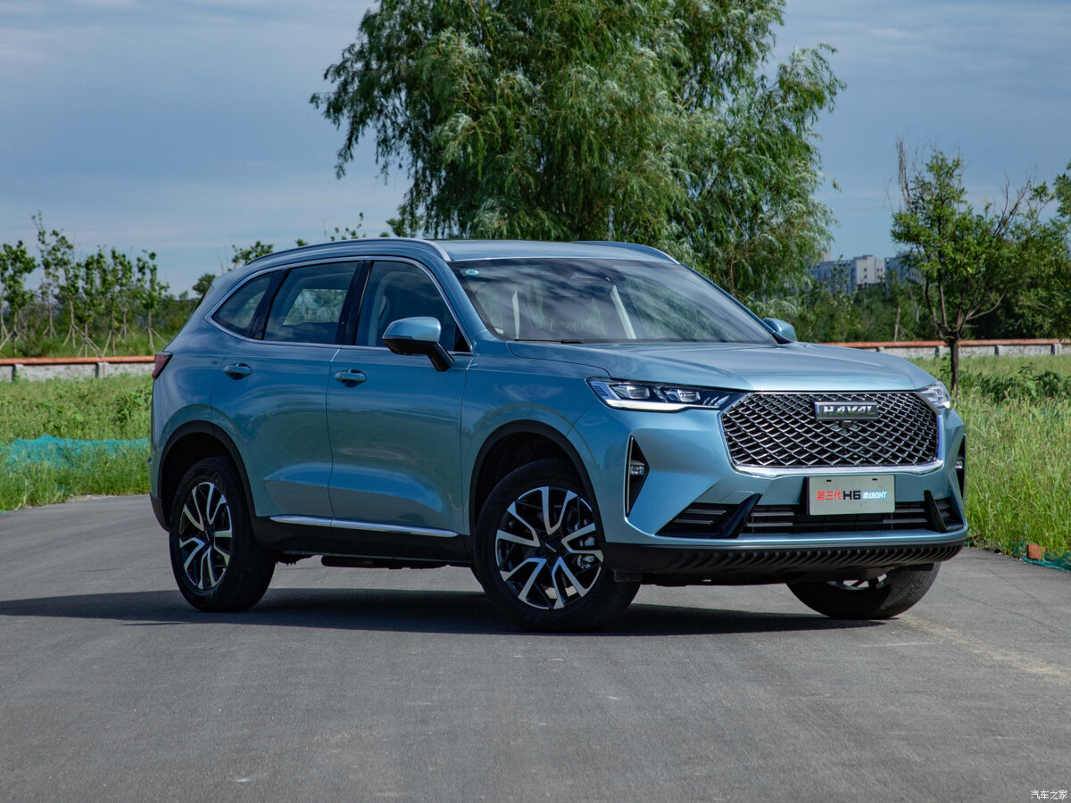    Актуальный Haval H6 Левченко Максим