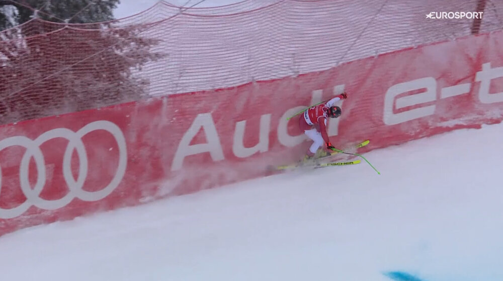 Какой спорт мне подходит