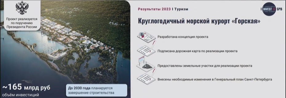    Фрагмент слайда с презентации Складчикова.