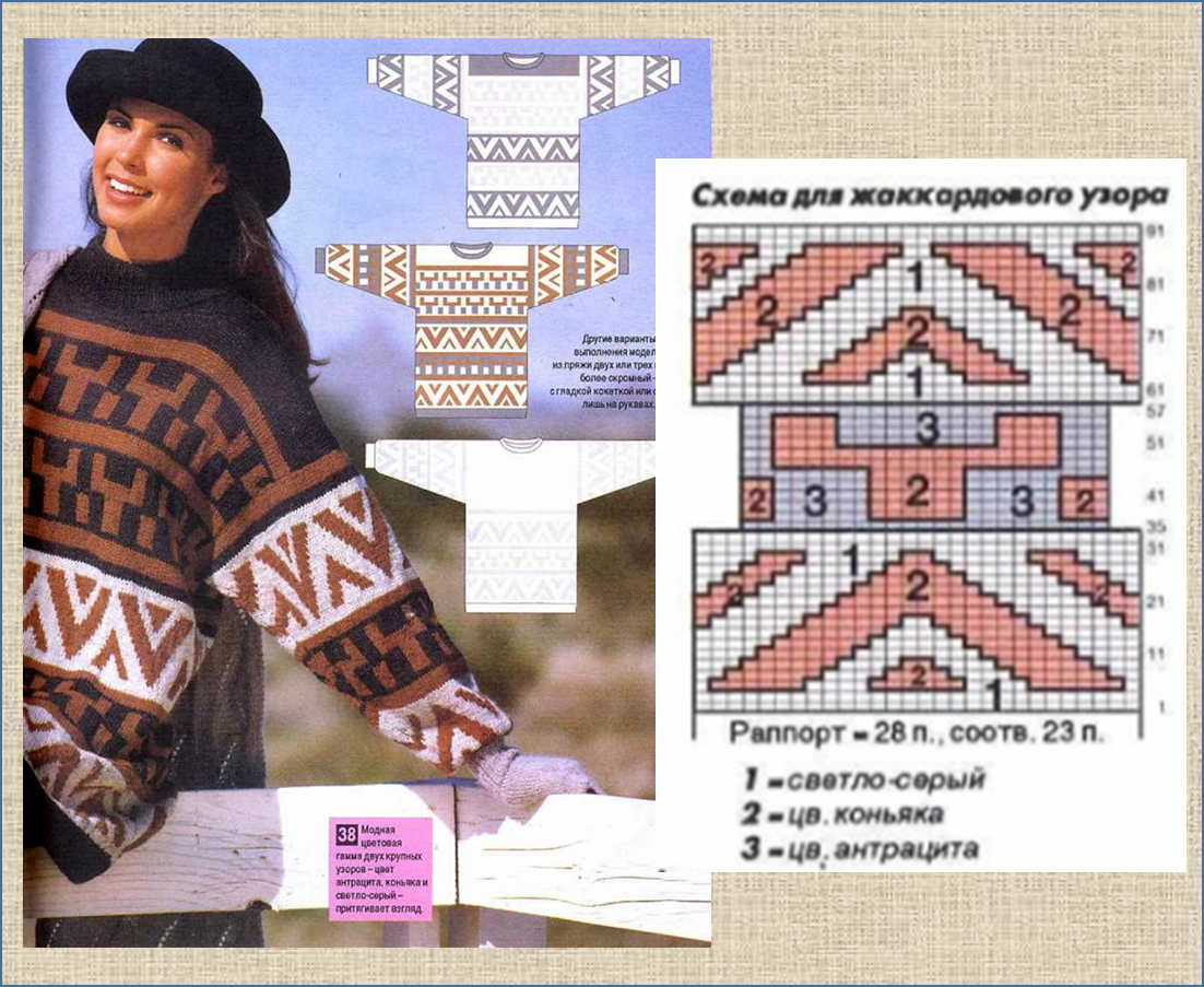 Выбери формулу для каждой схемы