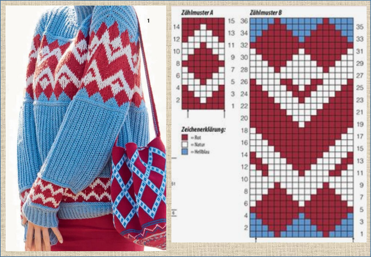 сабрина спецвыпуск жаккард норвежские узоры. жаккард жакет verena. верена кардиган жаккард. верена лопапейса. жаккард жакет verena 2020.