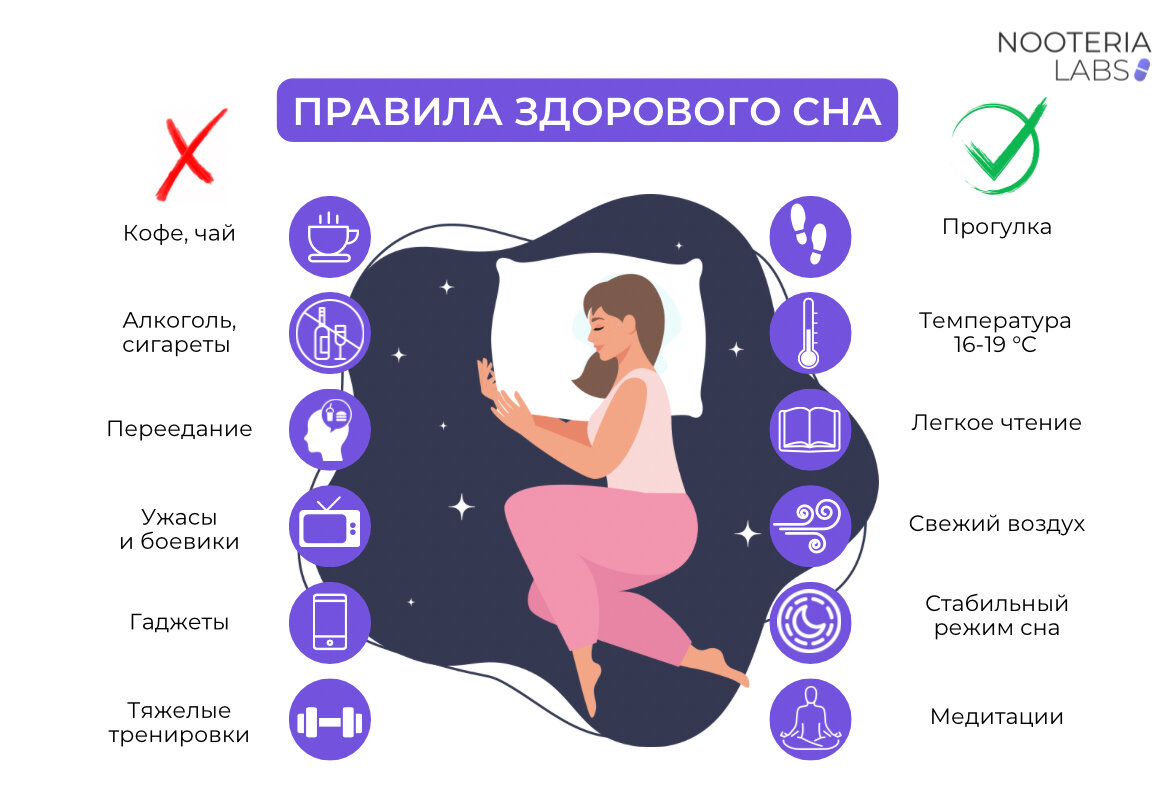 Проснулся среди ночи. Вставать в 4 часа. Проснулась в 4 часов утра причины. Почему просыпаюсь каждую ночь в 4 утра. Почему просыпаюсь каждую ночь в 4 утра.