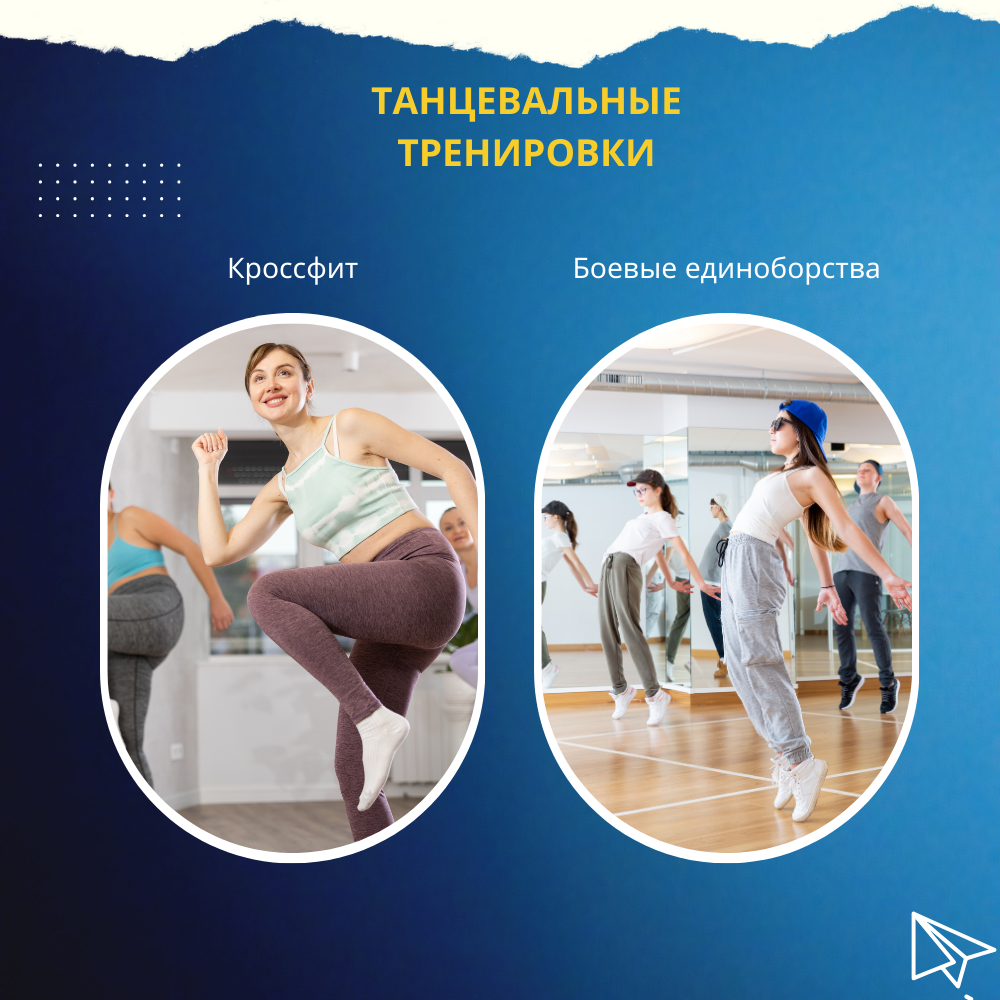 Фитнес технологии виды