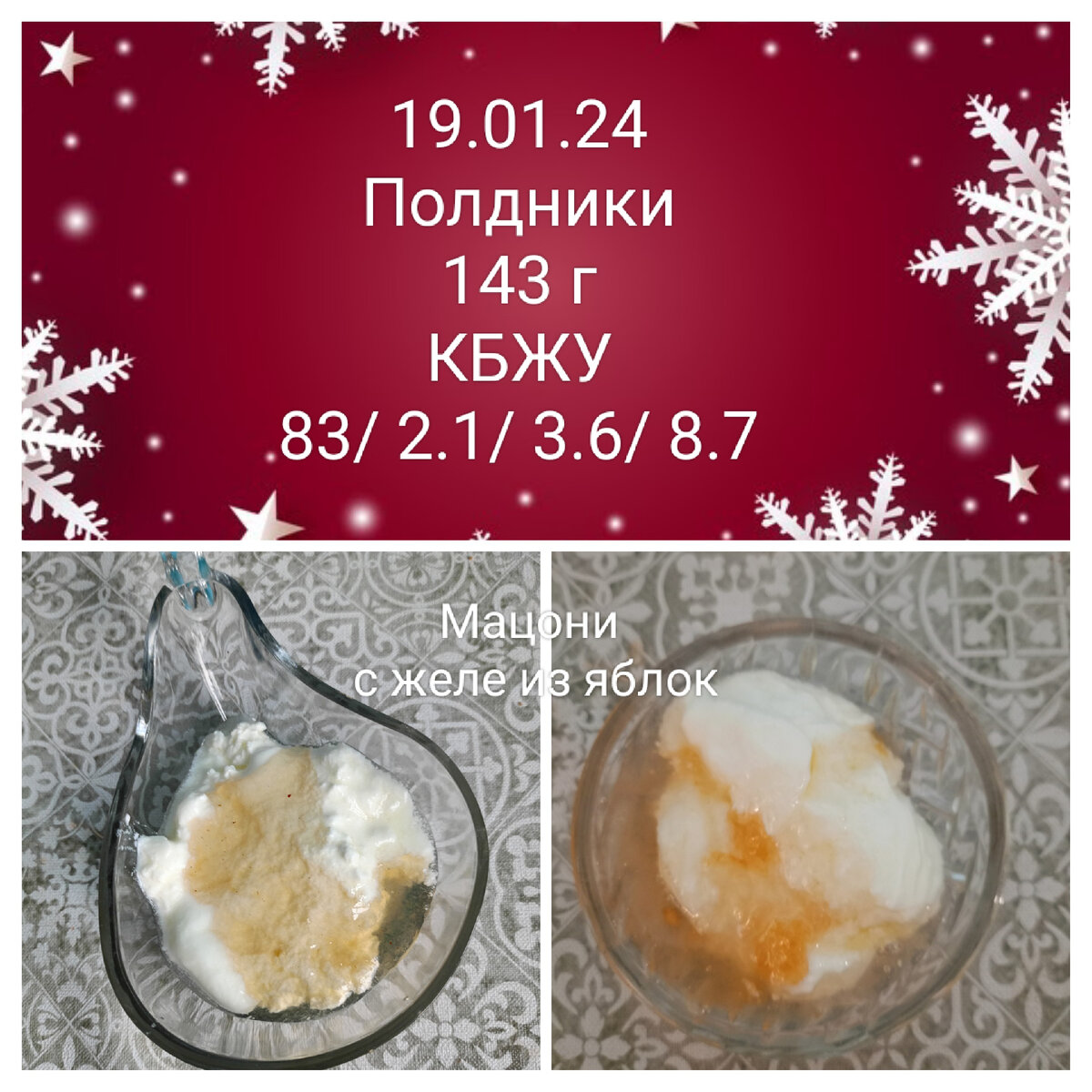 Меню 2025. Меню 2025