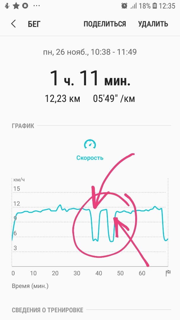 Ноябрь 2018 года. Я только начинаю заниматься бегом. Вот это мне прилетел привет от печени. Тут главное дышать ровно стараться. Как показал мой опыт, ощущения проходят сами по себе через несколько минут.