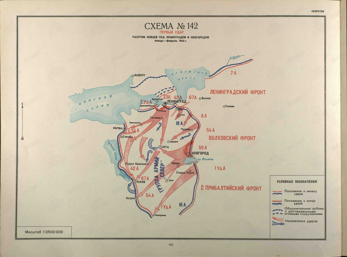 1 сталинский удар. Ленинградско-Новгородская операция карта. Первый удар Ленинградско-Новгородская операция. Первый сталинский удар. Операция январский Гром.