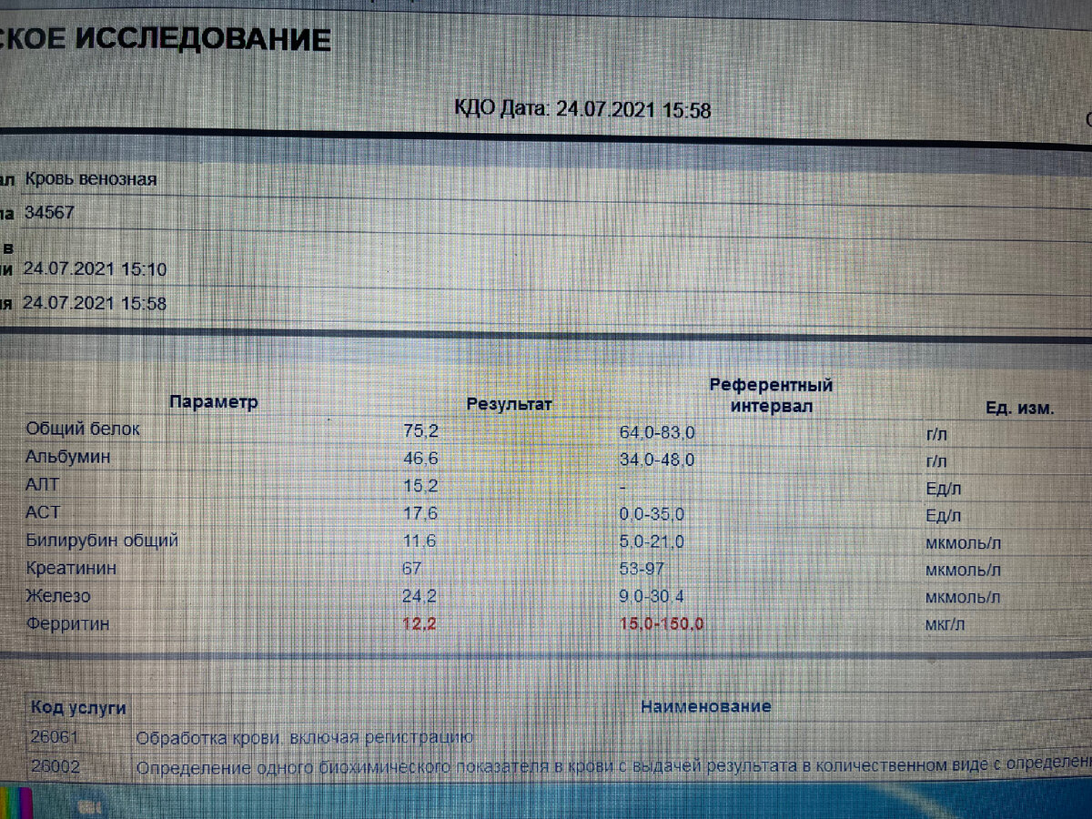 Промежуточные анализы (ферритин еще низкий, но выше, чем в апреле)