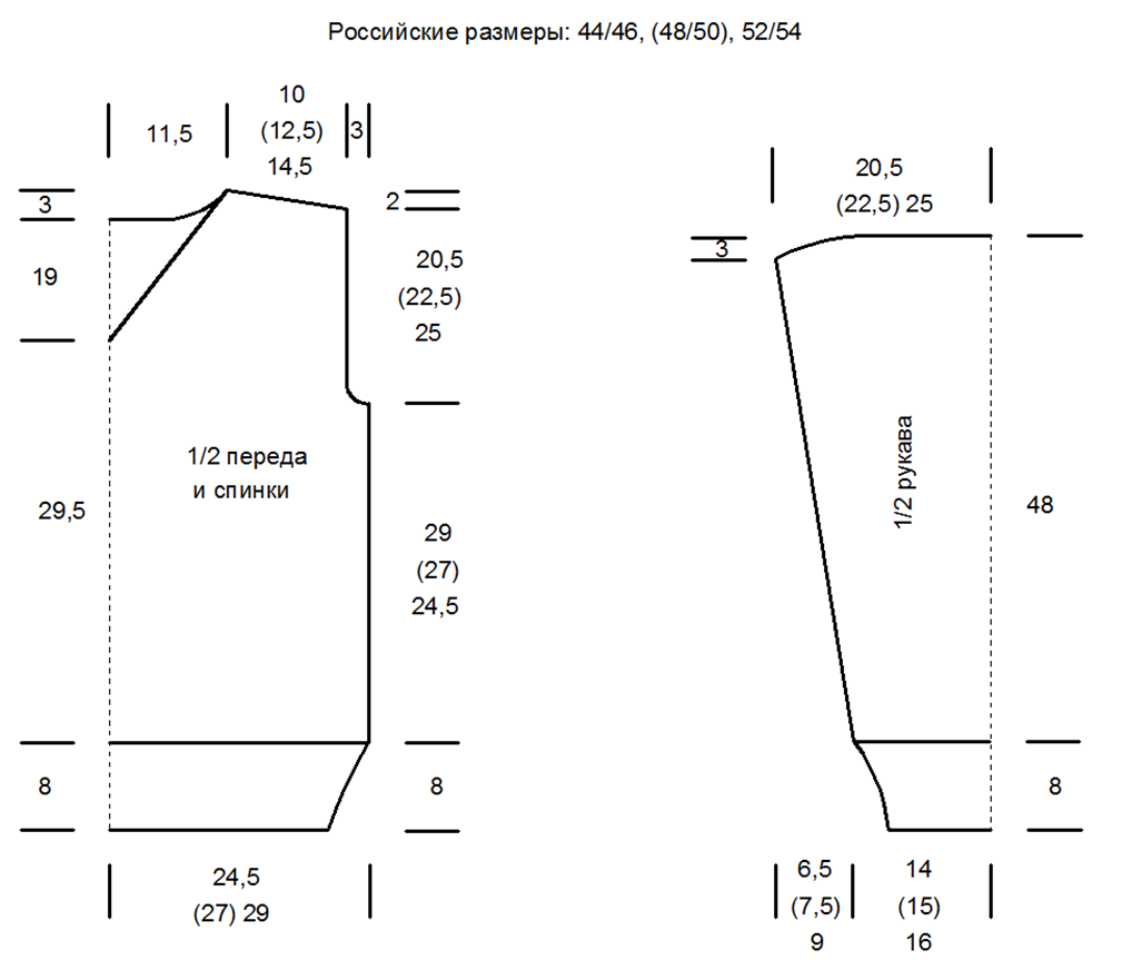 Пуловер выкройка