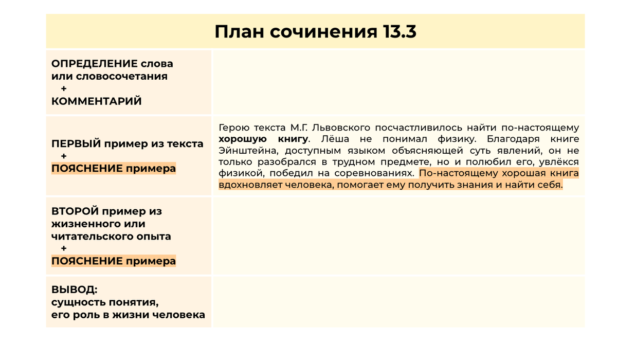 Сочинение 13.3 ХОРОШАЯ КНИГА по тексту М.Г. Львовского 