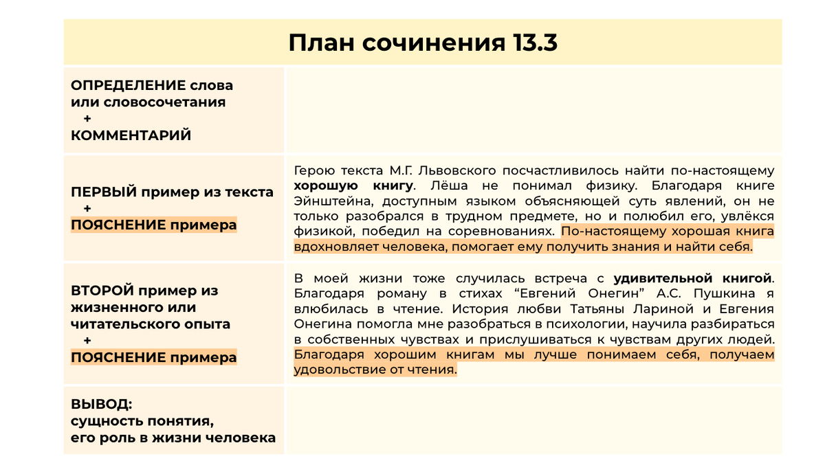 Сочинение 13.3 ХОРОШАЯ КНИГА по тексту М.Г. Львовского 