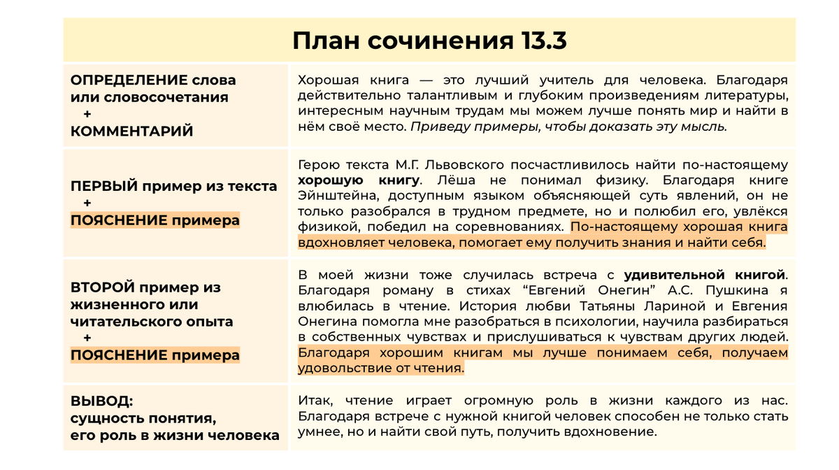 Ст образца