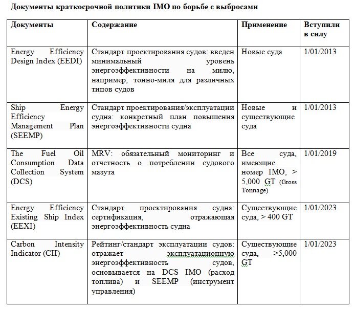 Ставьте лайк, если вам понравилась публикация. Подписывайтесь на канал и будьте в курсе отраслевых событий.
