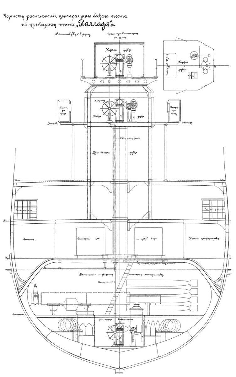 Чертеж схема вид сверху