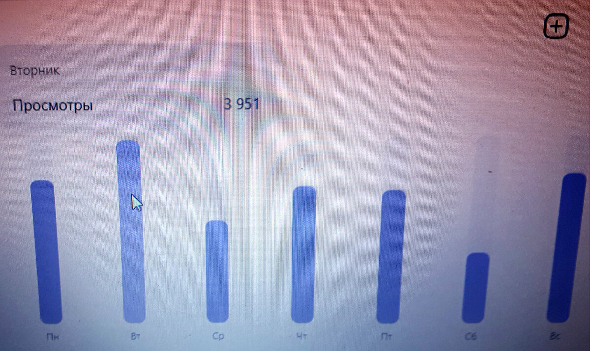 Фото автора канала