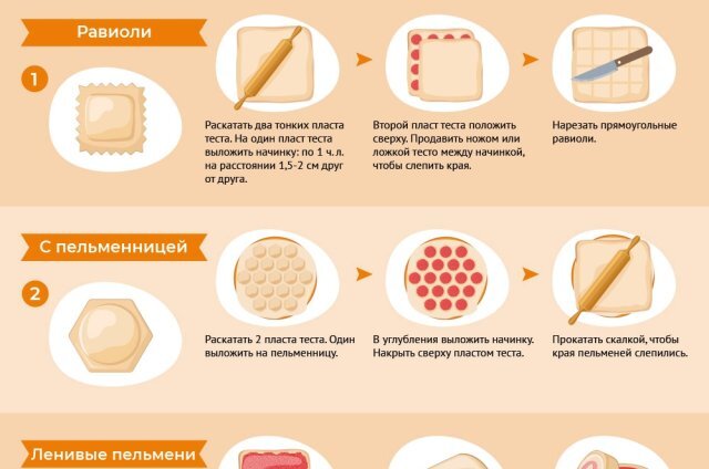 Края тест