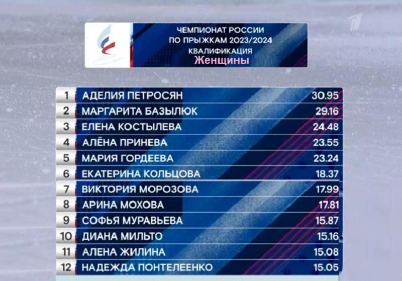     Скриншот с видео Первого канала Фотография взята из открытых источников.