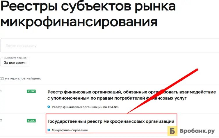 Мфо закрываются. Реестр ЦБ. Реестр МФО. Реестр микрофинансовых организаций ЦБ РФ 2120754001243.