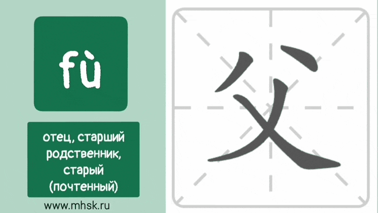 КЛЮЧ 88 父 fù ОТЕЦ