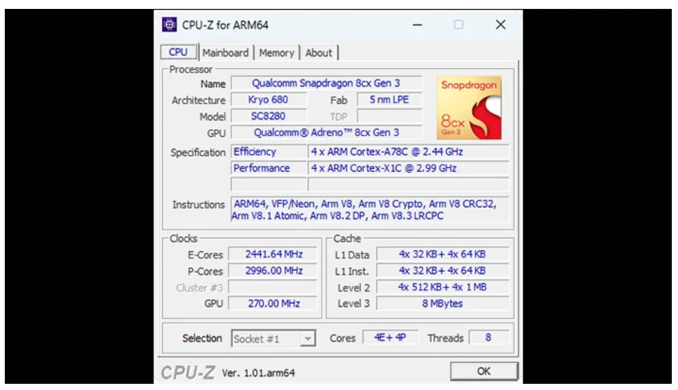 Cpu utility. Cpu utility