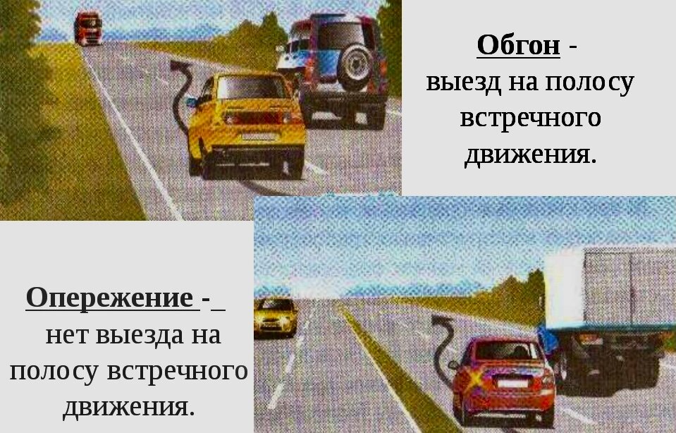 что такое обгон и опережение транспортного средства. обгонять все транспортные средства следует справа кроме. обгонять все транспортные средства следует справа кроме. обгон пдд. ограниченная видимость на дороге.