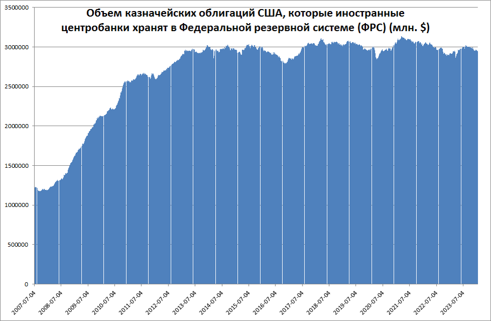 Число 7 значение для человека. Цифра семь в нумерологии. Интересные факты о цифре 7. Климат эры мезозой. Магическое значение числа 7.