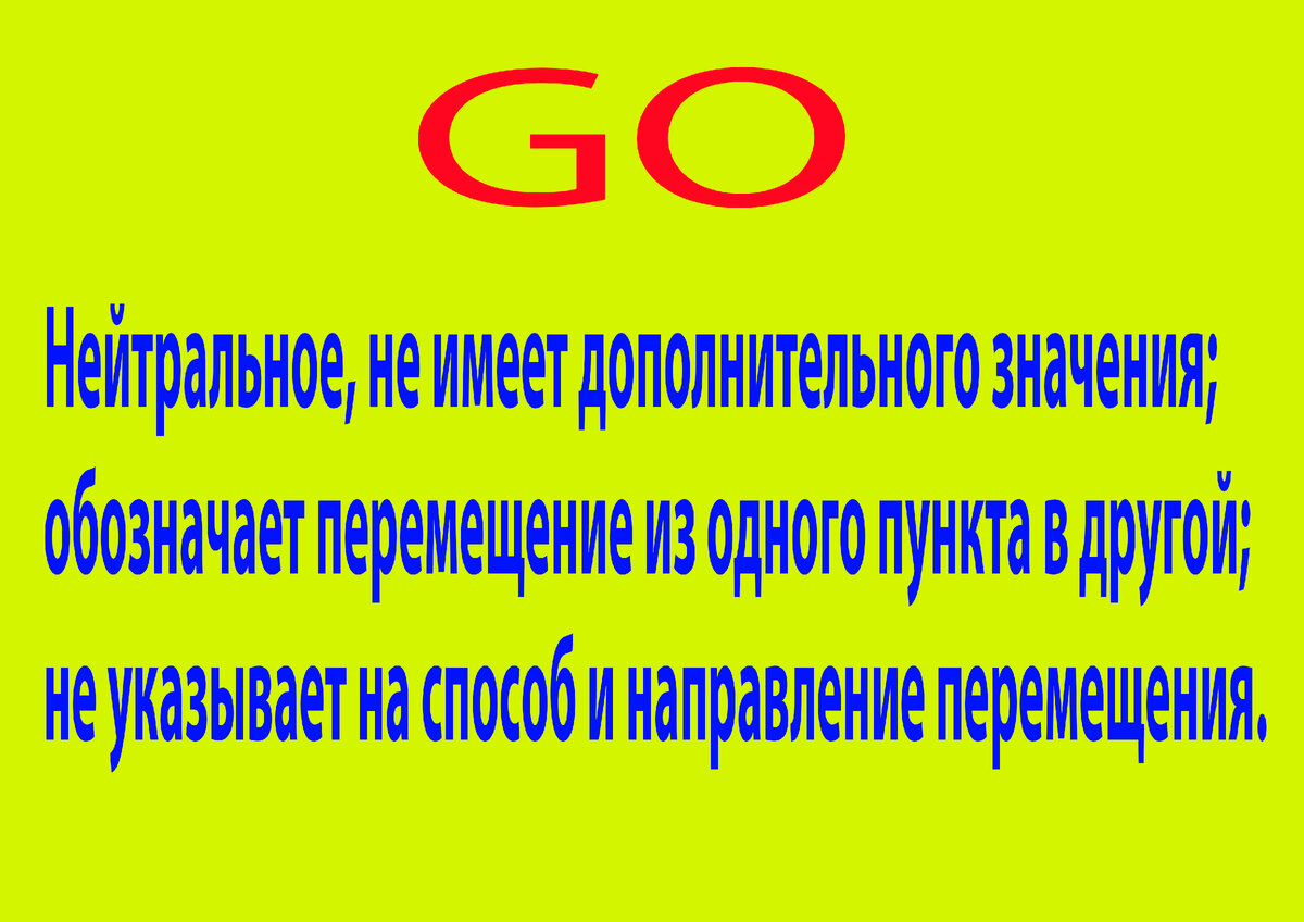 Глаголы go, walk, come, leave, stride, wander - в чем разница. Разбираемся  с особенностями употребления | Английский шаг за шагом с Надеждой | Дзен