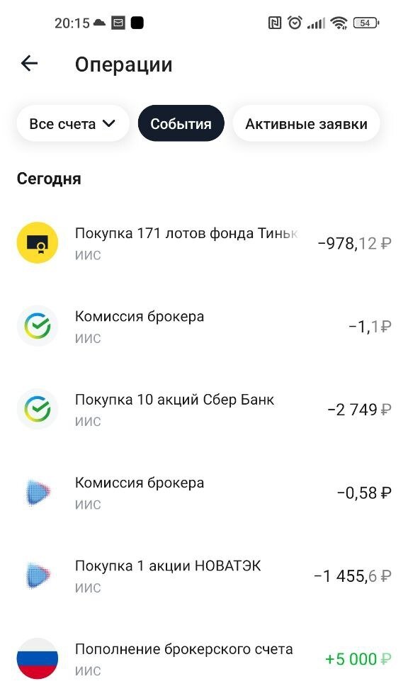 покупки в портфель