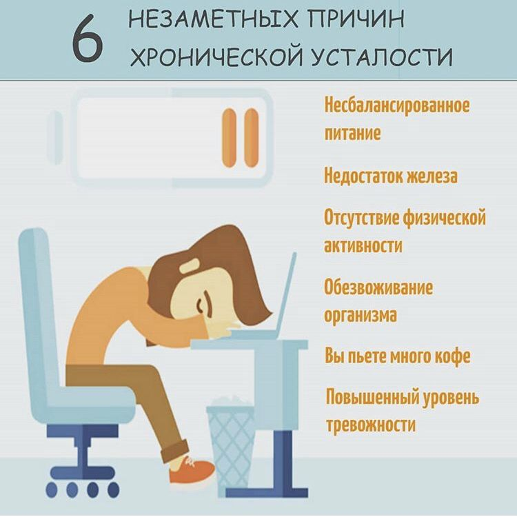 Отсутствие сил и энергии причины. Симптомы усталости. Синдром хронической усталост. Синдром хронической усталости симптомы. Причины хронической усталости.