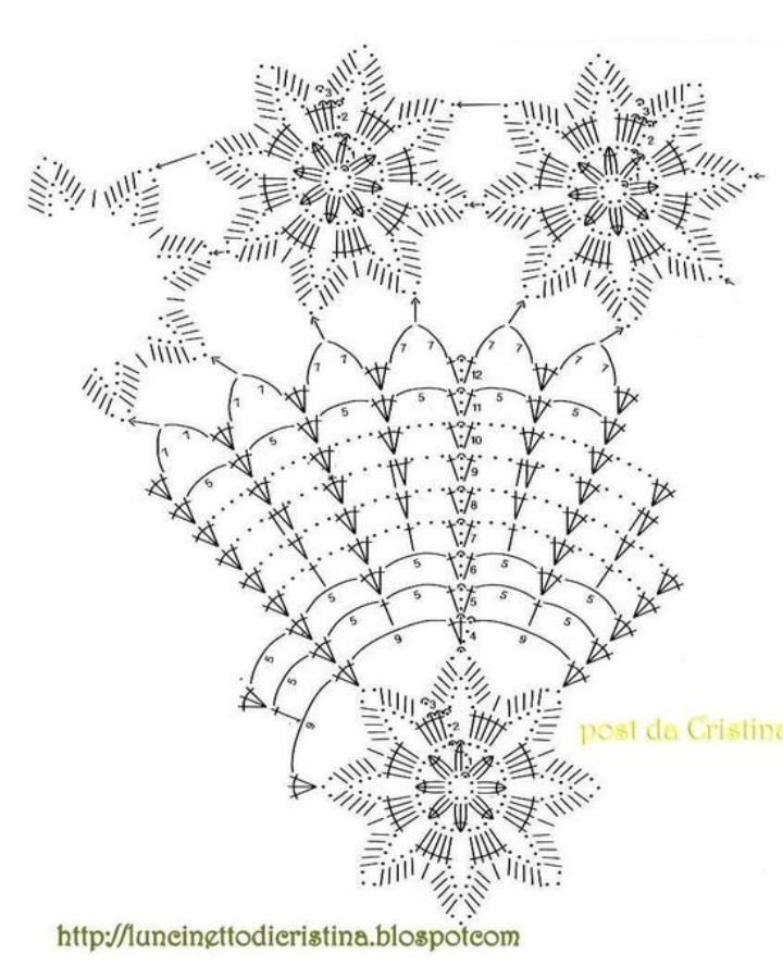 Салфетки фото со схемами