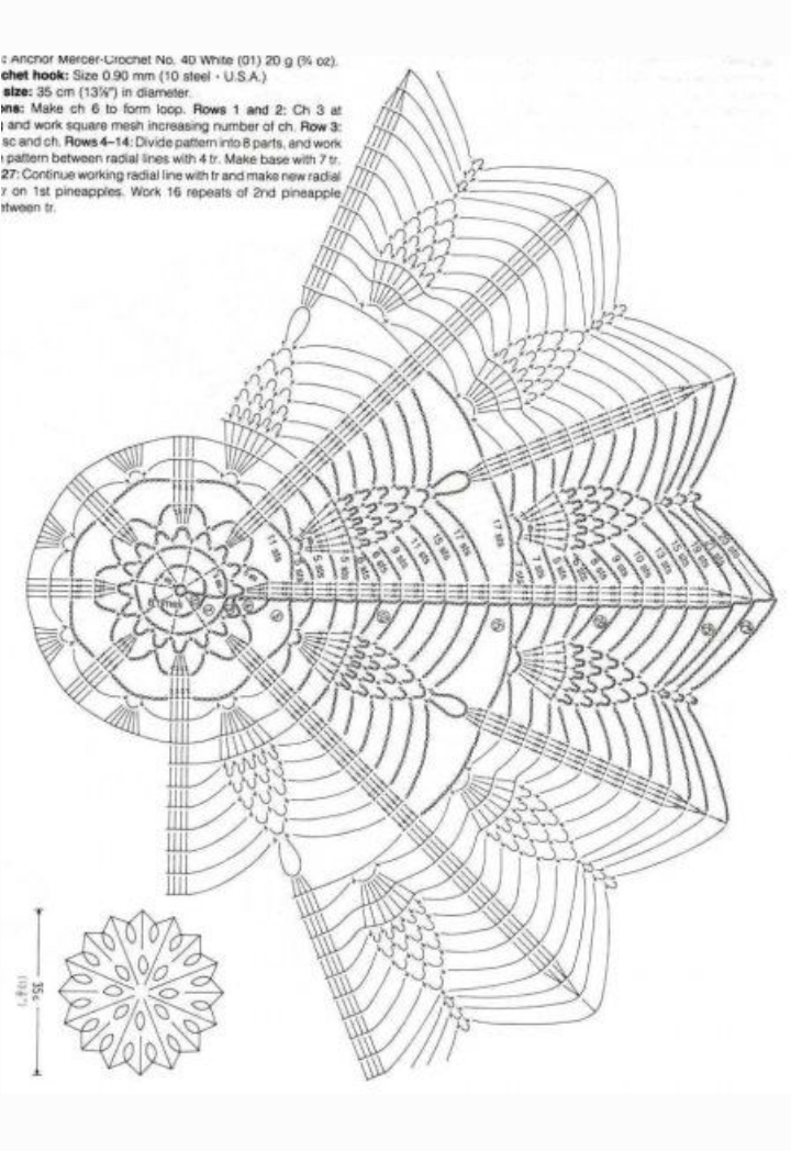 Большую красивую салфетку со схемами