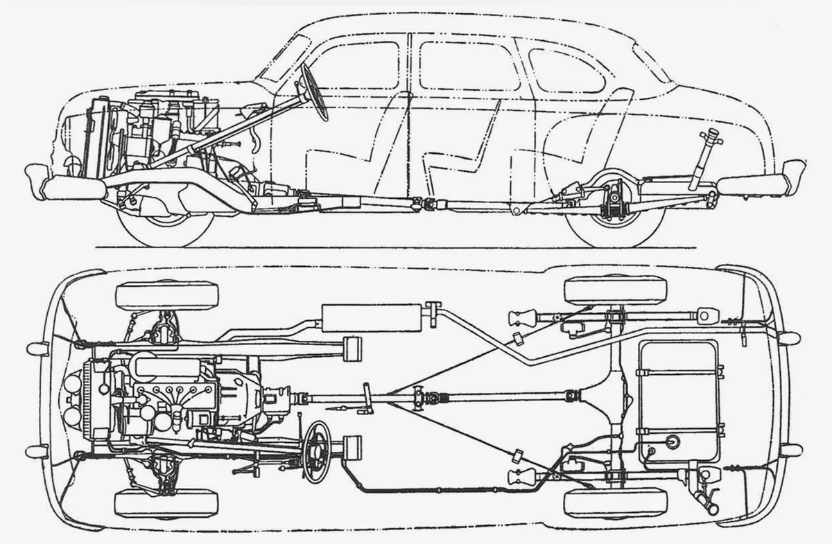 ЗиМ ГАЗ-12. Самое комфортное такси. | Михаил Романов | Авто-Техно блог |  Дзен