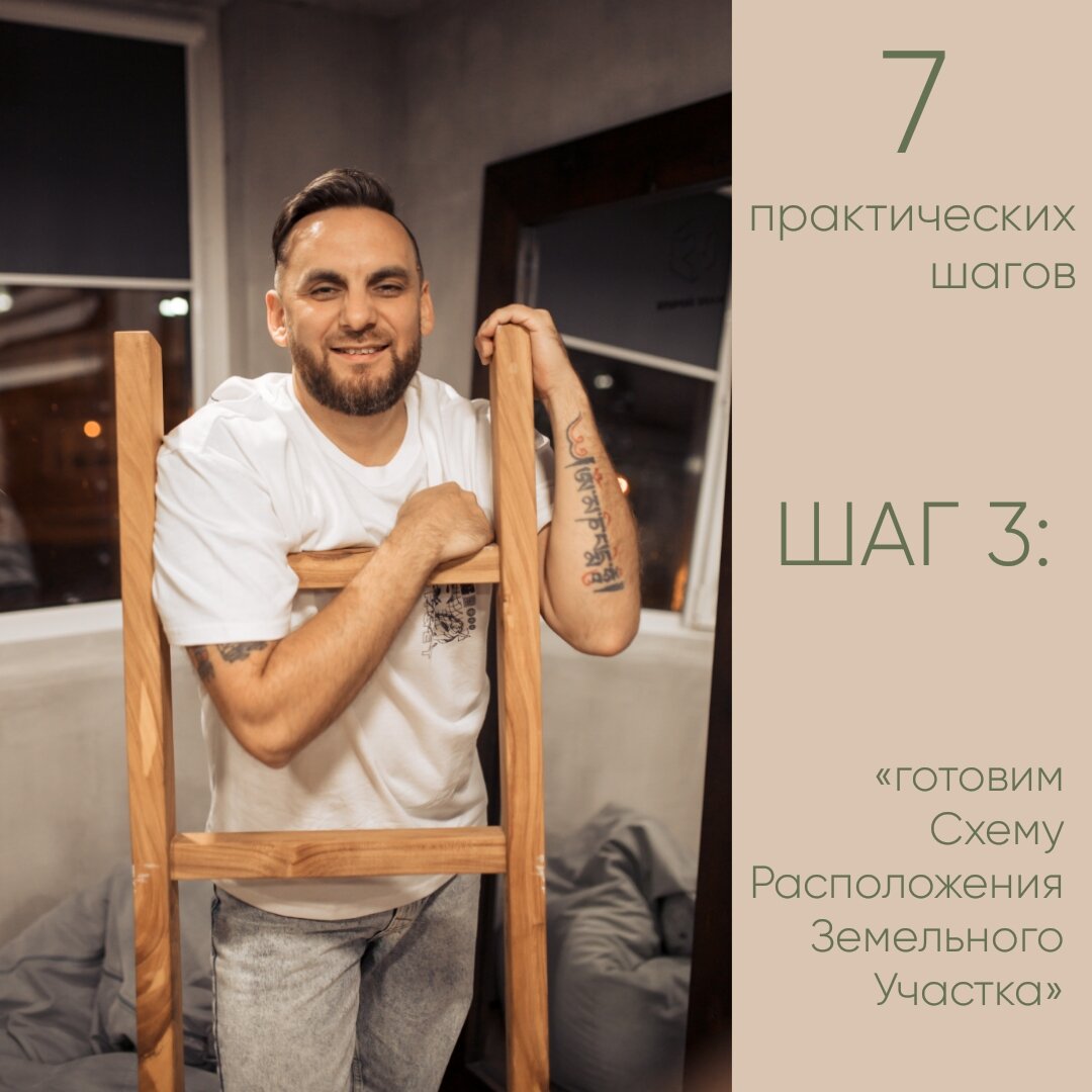 выкуп участка 3 от кадастровой стоимости. формула расчета кадастровой стоимости земельного участка. расчет выкупной цены земельного участка. процент от кадастровой стоимости при выкупе земельного участка. выкуп участка по кадастровой стоимости процент.