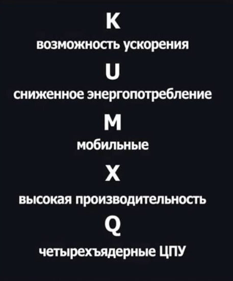 Что значит буква д. Что значит буква д