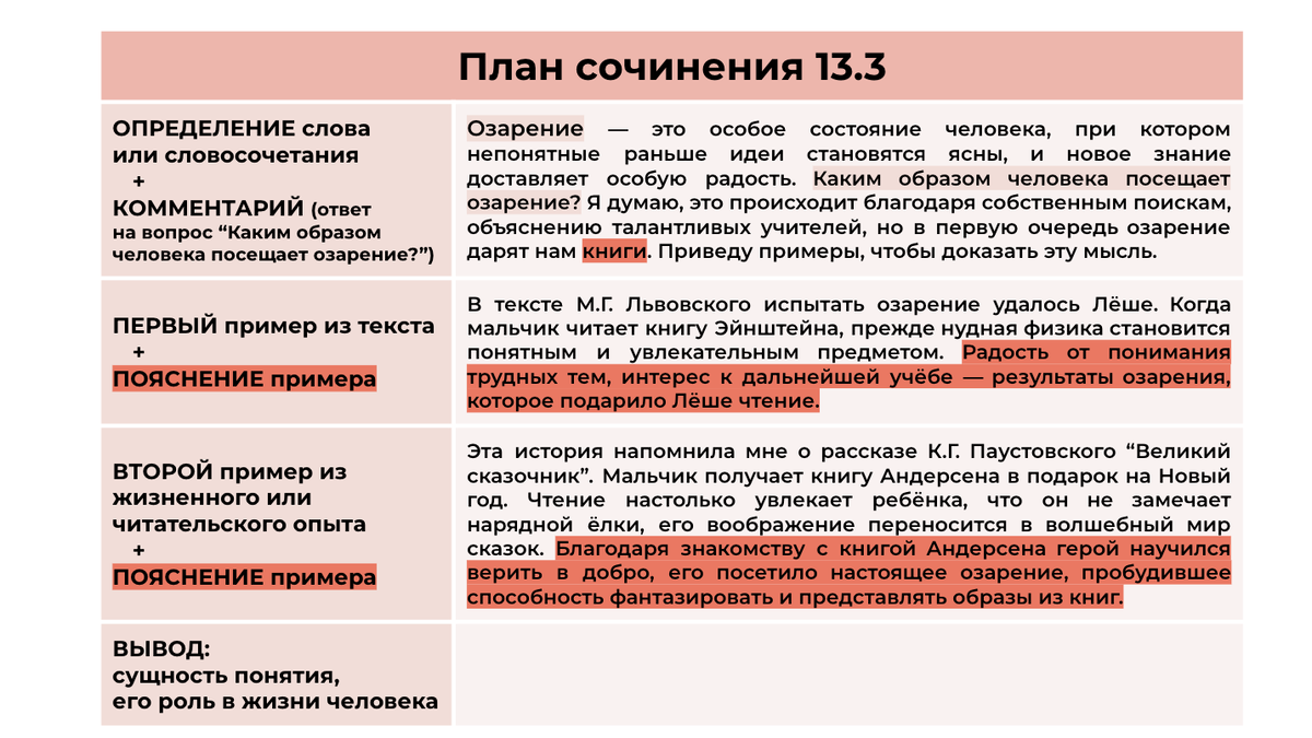 Сочинение 13.3 ОЗАРЕНИЕ по тексту М.Г. Львовского 