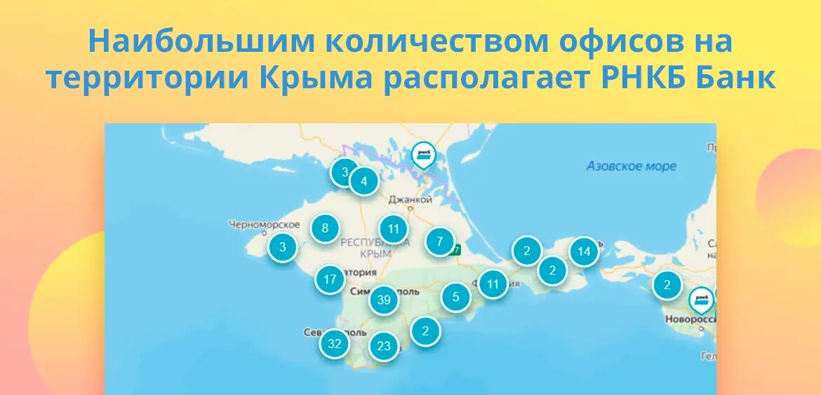 Банки в крыму список