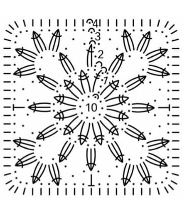 https://original-present.ru/vse-podarki/vyazanye-podarki-prostye-sxemy.html