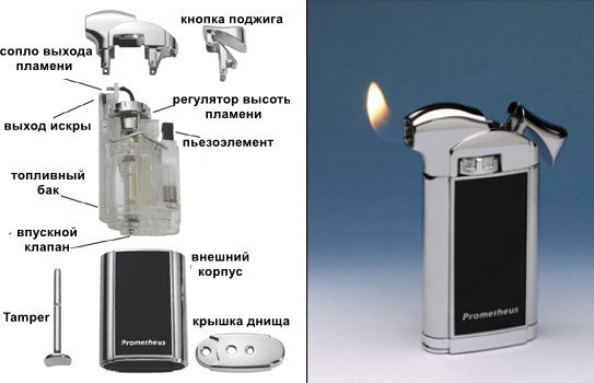 дакотский очаг. древний. разжигание костра. огниво кремень и трут. кремень и огниво.