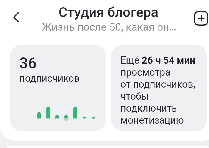 Пока печально
