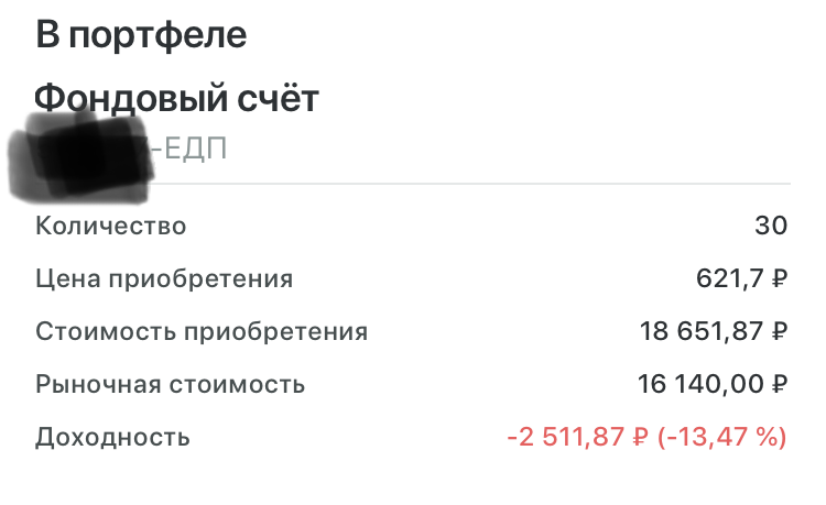 кол во акций в портфеле