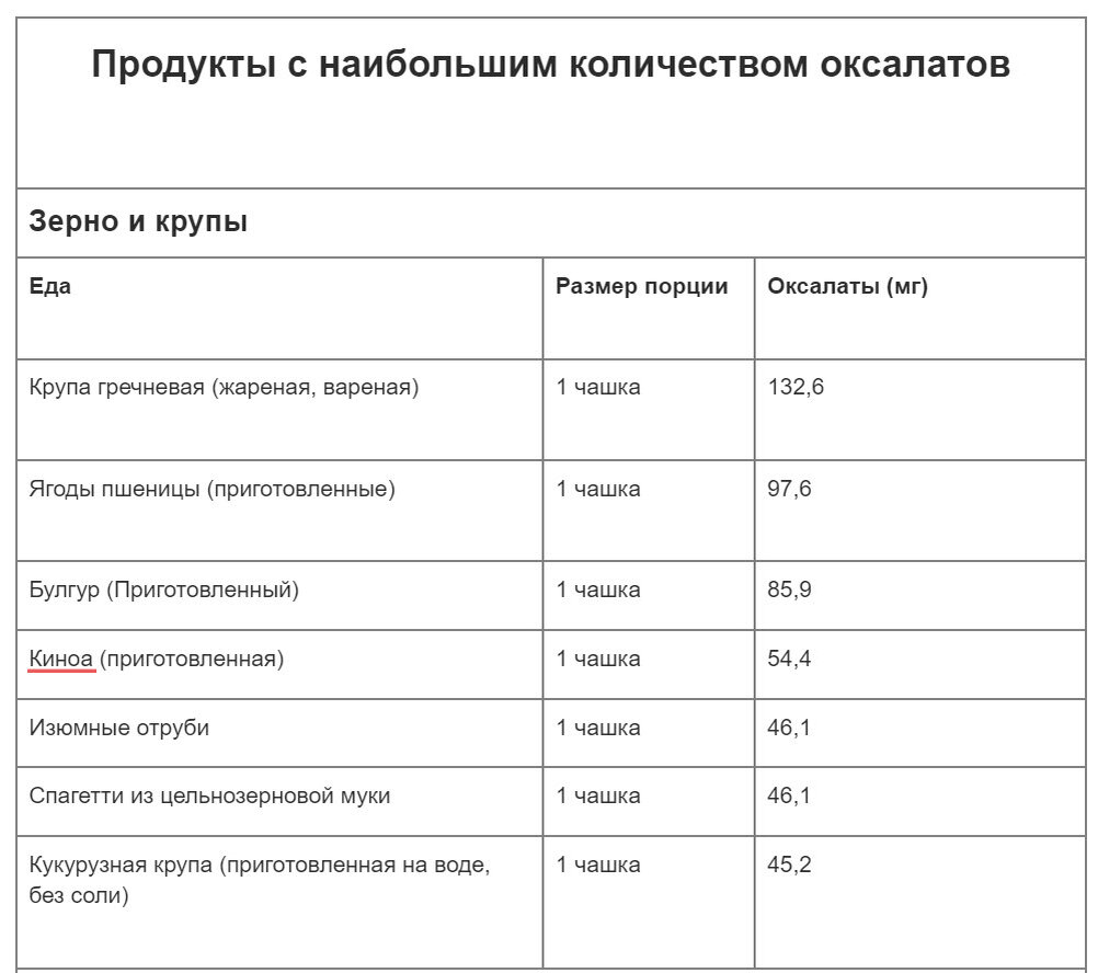 камни в почках препараты. сбор трав при кисте в почке. препараты для растворения уратных камней. баня при камнях в почках можно ли. коралловидный конкремент классификация.
