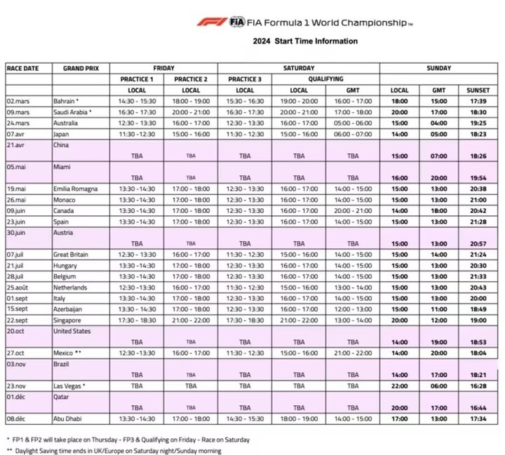 Новости спорта расписание