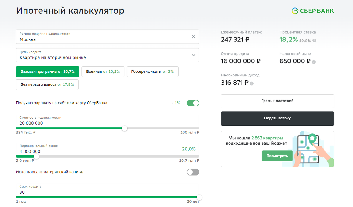 Запросы на покупку вторички в январе стремительно снижаются - ждём отката  цен | Недвижимость Удомли | Дзен